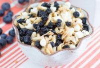 Indulgent Blueberry Cream Granola