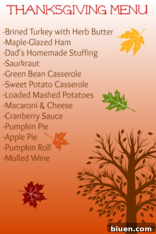 Thanksgiving Menu 2014 | Holiday Meal Planning Inspiration