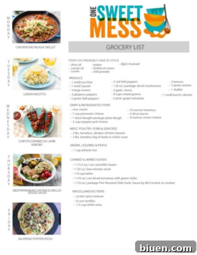 Week of August 3rd 2015 Meal Plan + Grocery List